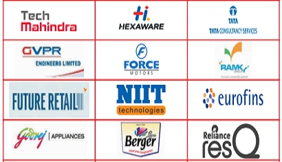 engineering schools in odisha